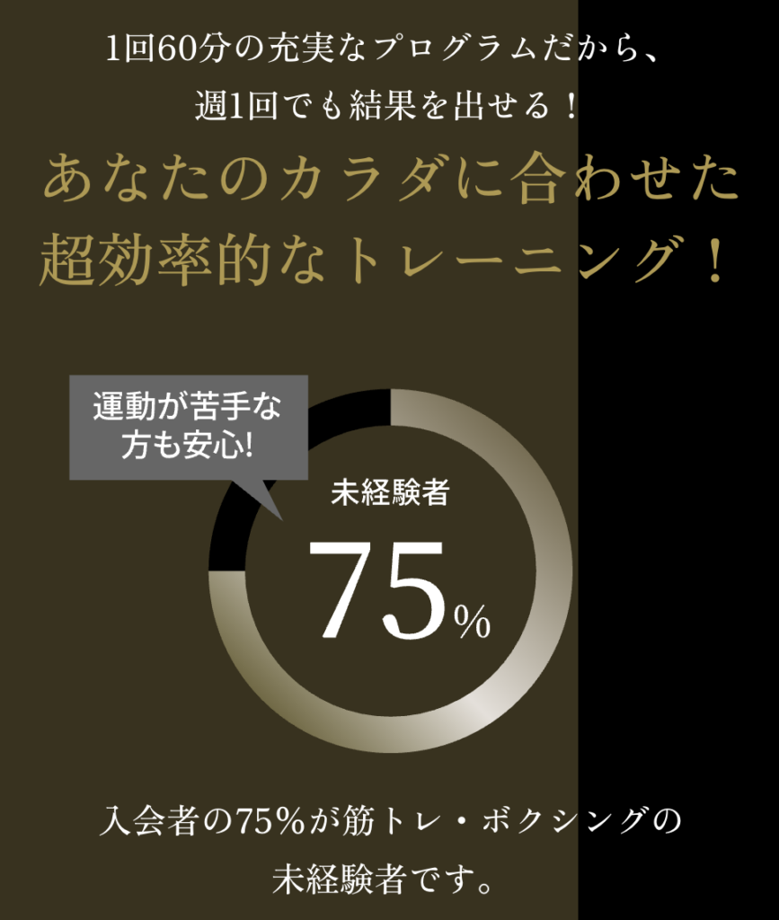 tough brawnの良い口コミ評判につながる5つの特徴