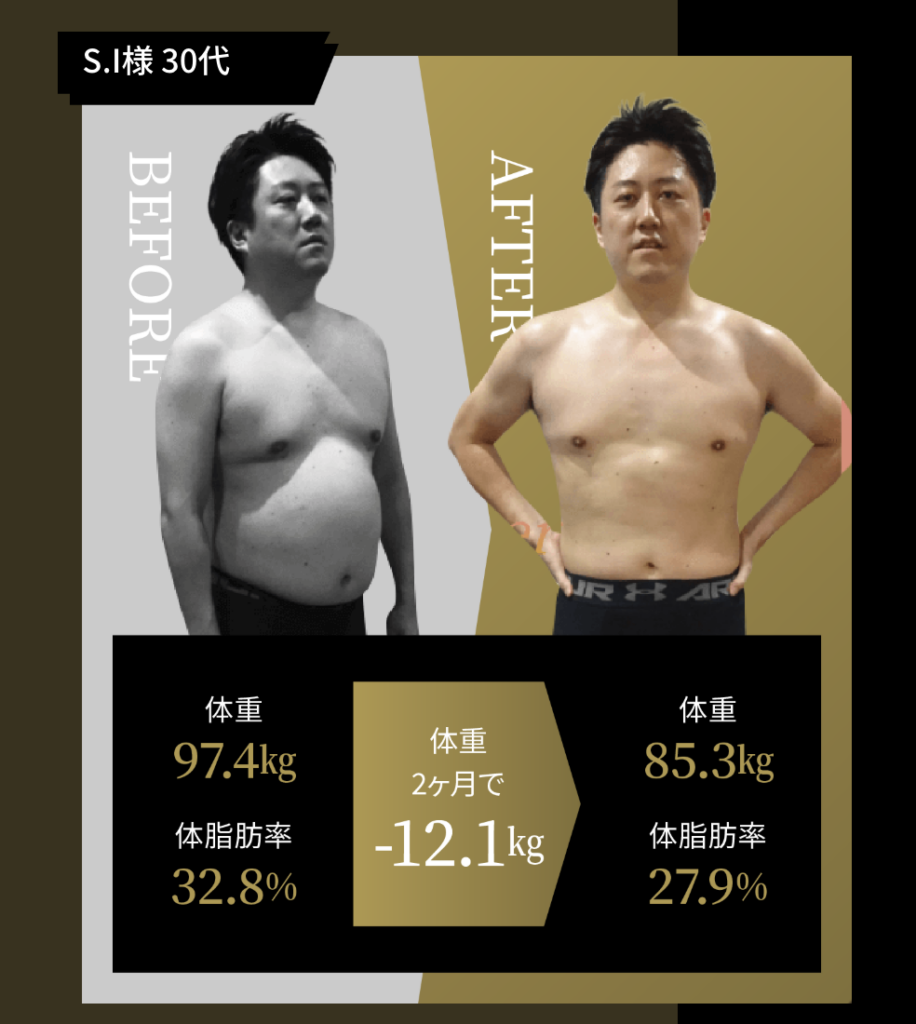 tough brawnで後悔しないために無料体験で確認したいこと